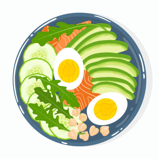 Oeuf sur plat